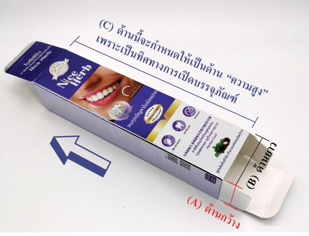 รูปแสดง มาตรฐานการกำหนดขนาดกล่องบรรจุภัณฑ์